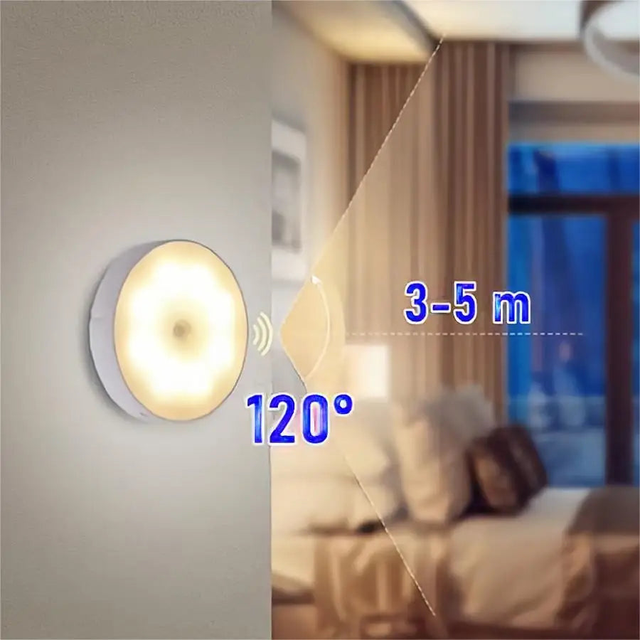 Rechargeable Motion Sensor LED Night Light – Wireless Under Cabinet & Closet Light