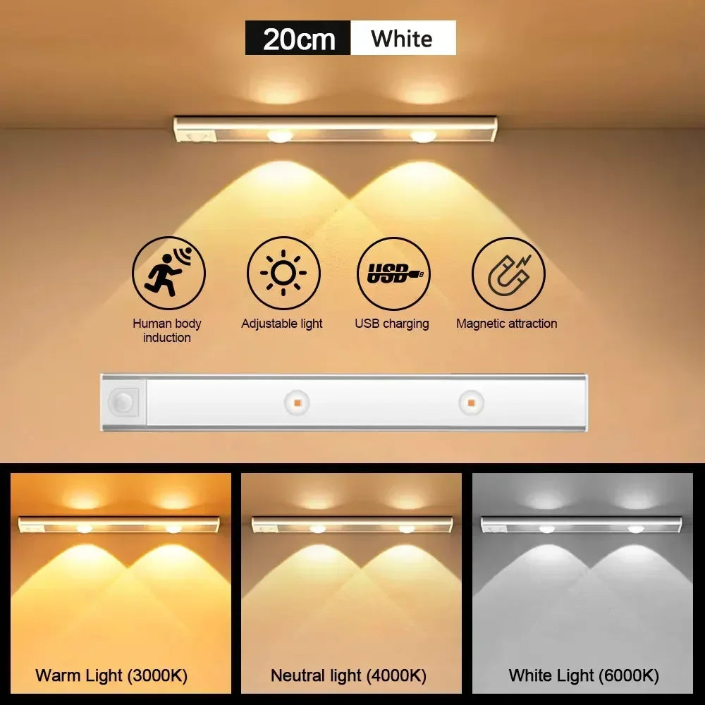 NEXORAX Rechargeable Motion Sensor LED Cabinet Light – Wireless Under Cabinet Night Light