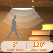 Rechargeable Motion Sensor LED Night Light