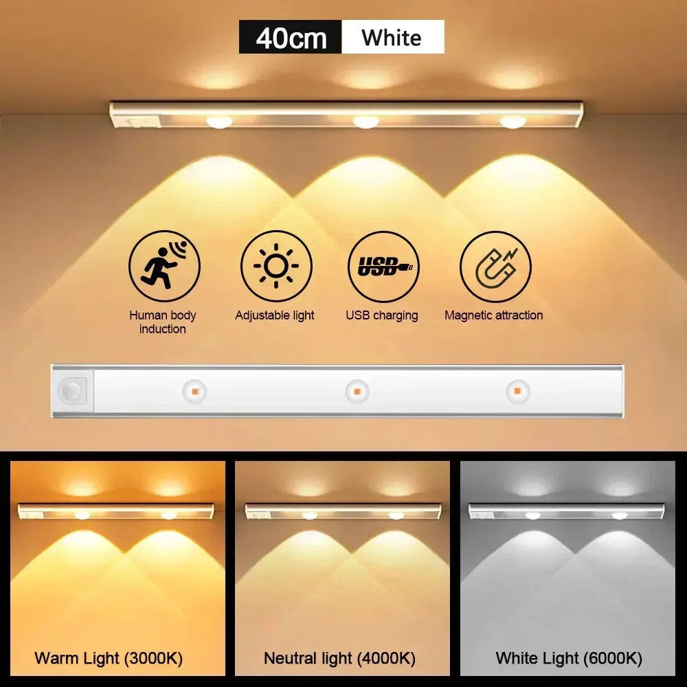 NEXORAX Rechargeable Motion Sensor LED Cabinet Light – Wireless Under Cabinet Night Light