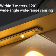NEXORAX Rechargeable Motion Sensor LED Cabinet Light – Wireless Under Cabinet Night Light