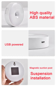 Rechargeable Motion Sensor LED Night Light