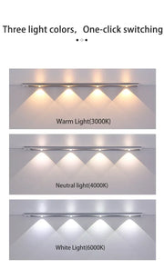NEXORAX Rechargeable Motion Sensor LED Cabinet Light – Wireless Under Cabinet Night Light