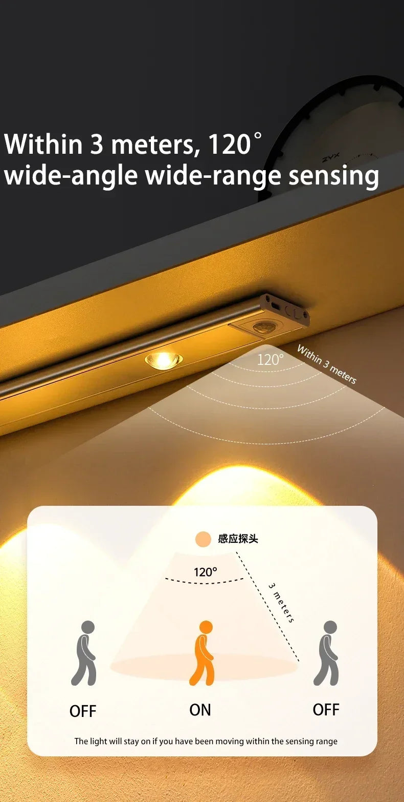 NEXORAX Rechargeable Motion Sensor LED Cabinet Light – Wireless Under Cabinet Night Light