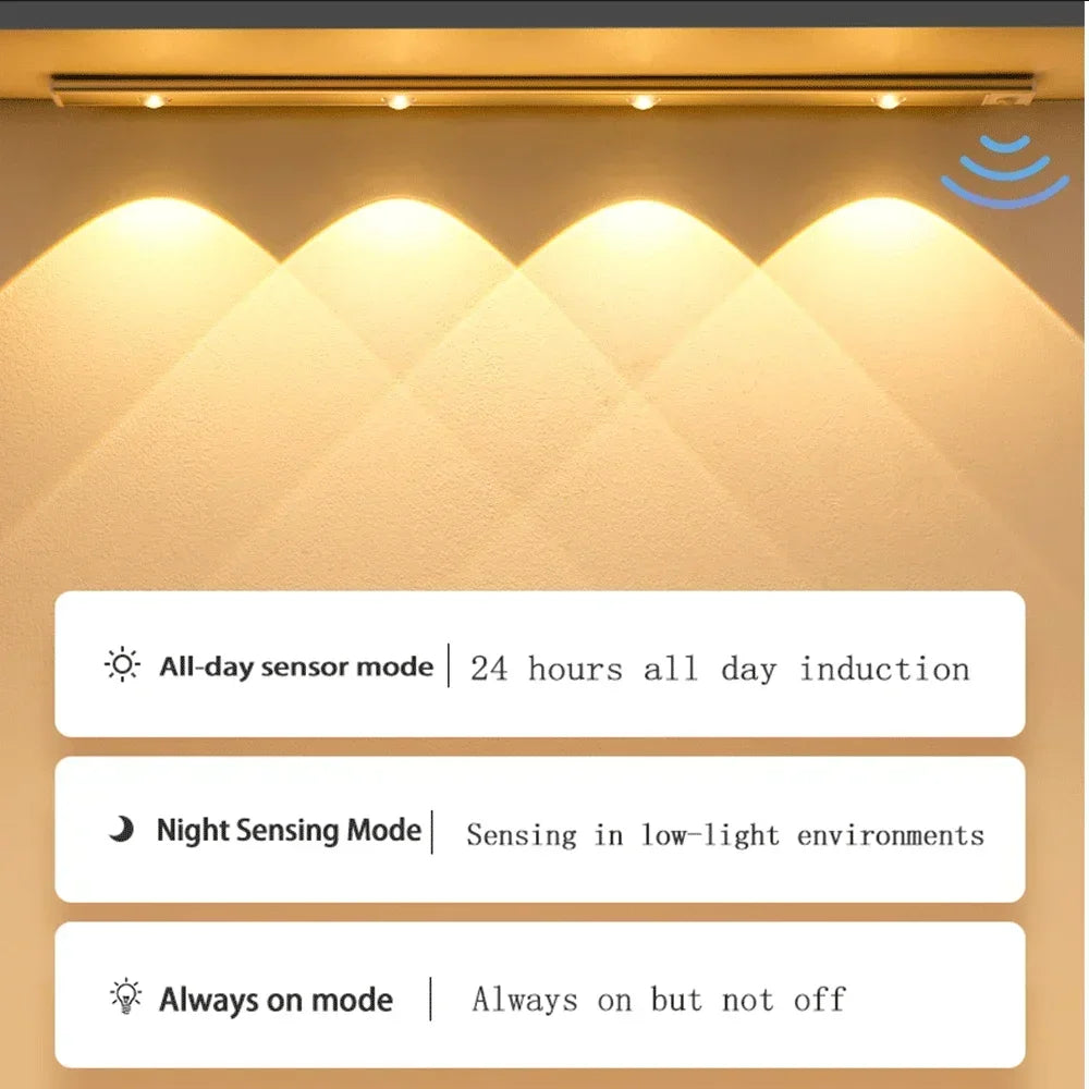 NEXORAX Rechargeable Motion Sensor LED Cabinet Light – Wireless Under Cabinet Night Light